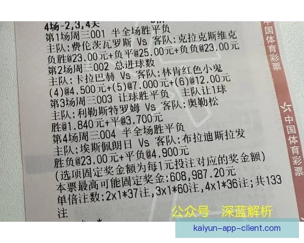 世界杯胜负预测专家解析：全方位数据分析助你精准竞猜决胜局