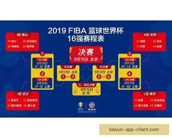 美洲三国联合承办世界杯赛程精彩对决全览